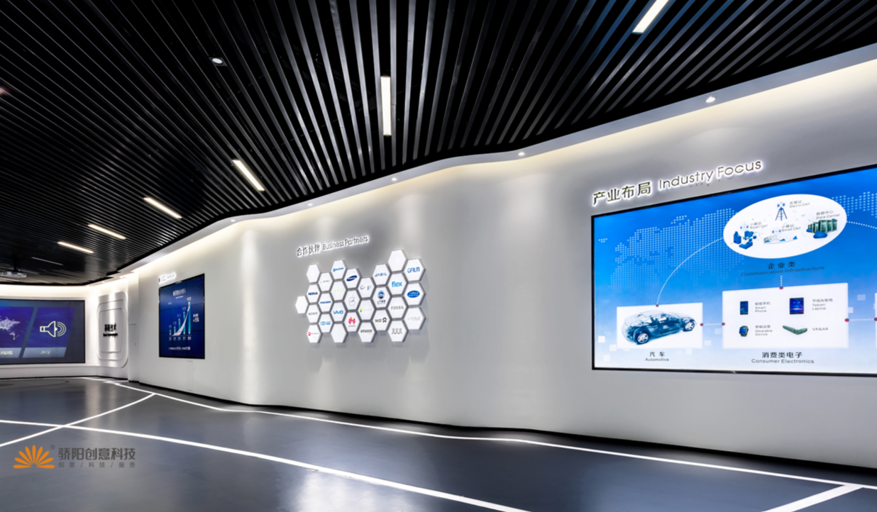 科技展廳的設計在社會服務和公共事務發展中的應用與成就